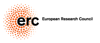 Инфо-сесија о грантовима Европског истраживачког савјета